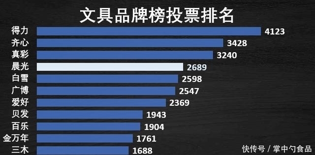 江门市生态环境局(图1)
