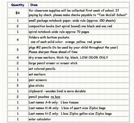 办公室必备物品pdf(图1)